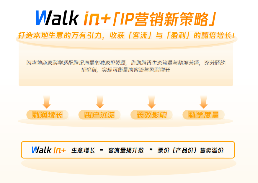 腾讯广告面向本地生活的Walk in+IP营销新策略-传播蛙